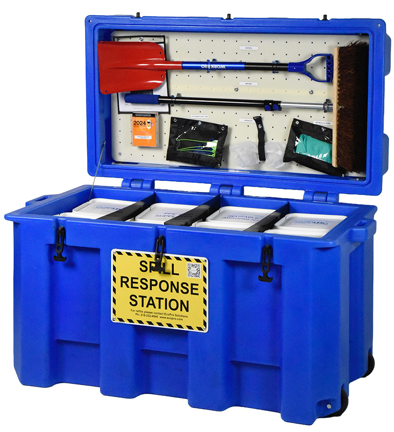 CoirLocker COIRLOC universal spill kit is superior to brady spill fix